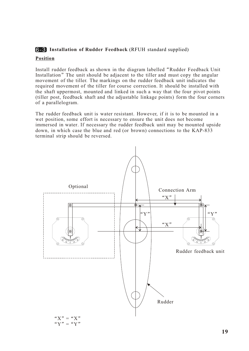 Ò³ãæ 24 | Onwa Marine Electronics KAP-833 User Manual | Page 24 / 37