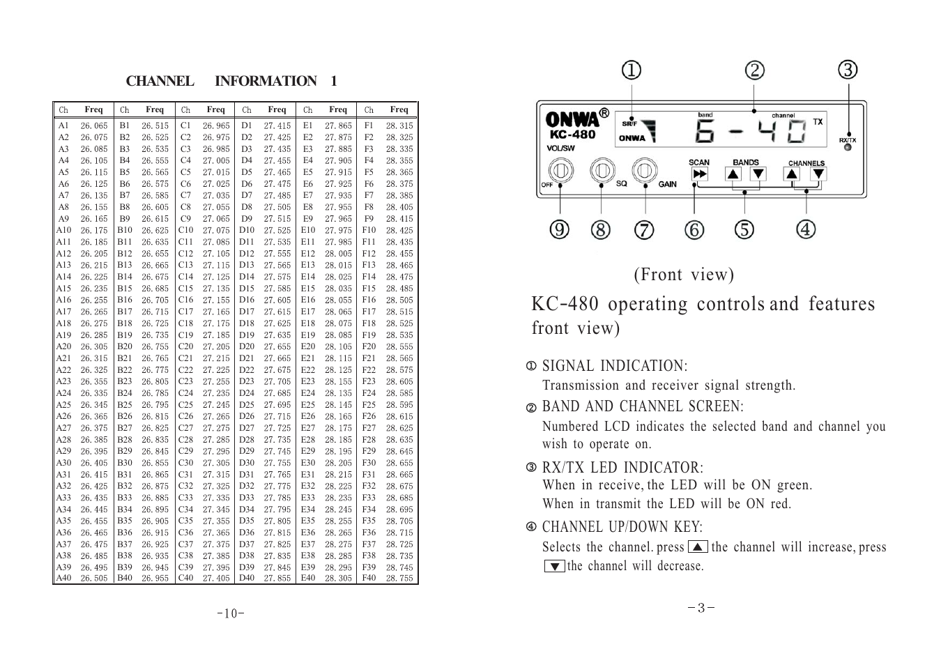 Kc 480 operating controls and features, Front view) (front view), Channel information 1 | Onwa Marine Electronics KC-480 User Manual | Page 3 / 8