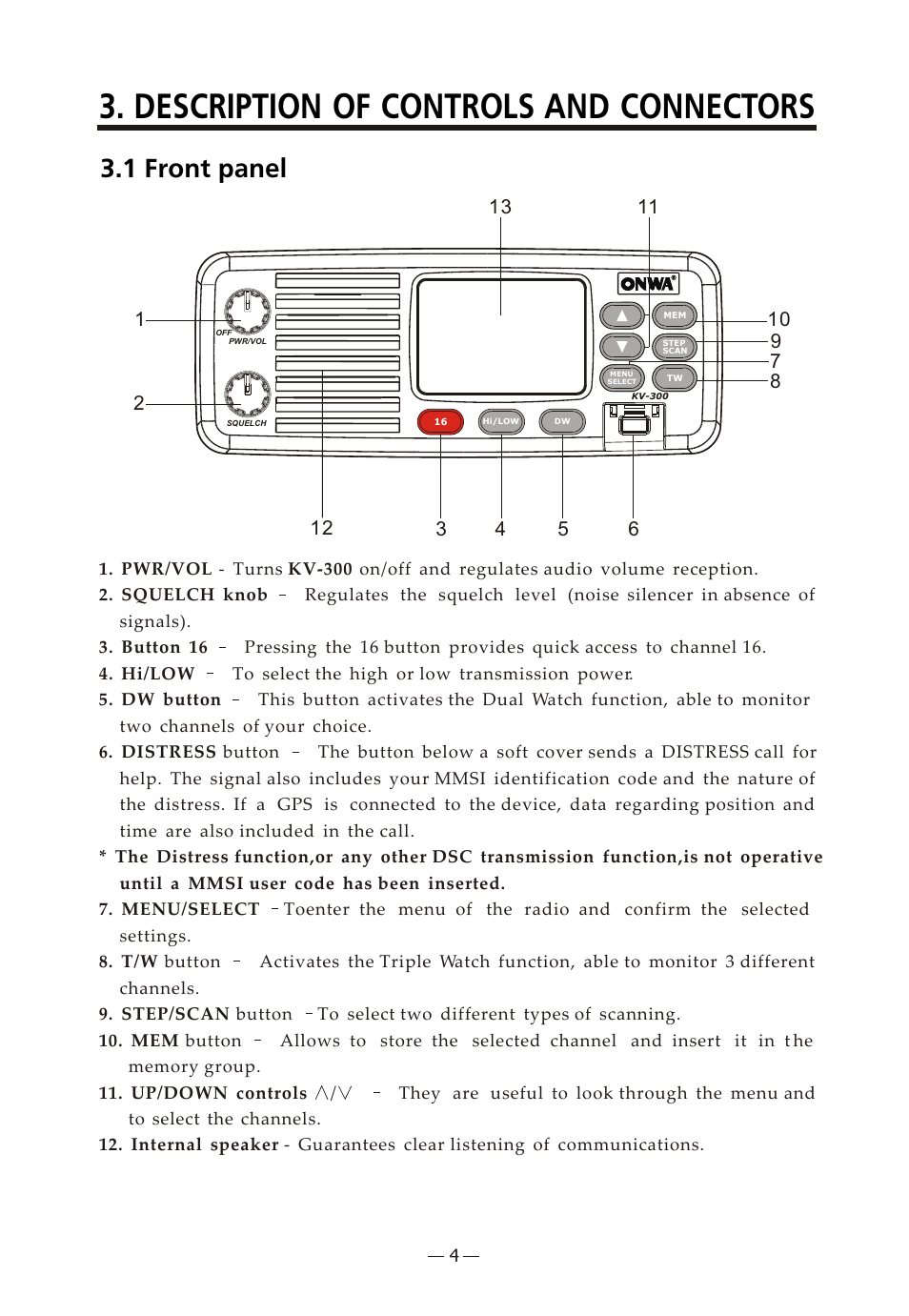 Ò³ãæ 8, Description of controls and connectors, 1 front panel | Onwa Marine Electronics KV-300 User Manual | Page 8 / 38