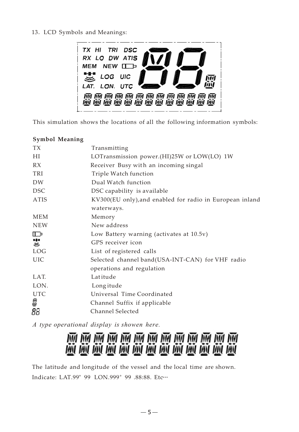 Ò³ãæ 9 | Onwa Marine Electronics KV-300 User Manual | Page 9 / 38