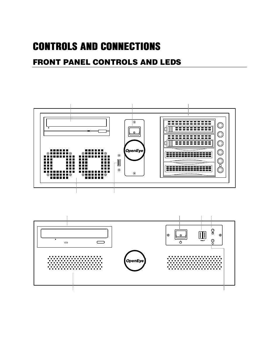 Controls and connections, Front panel controls and leds, X4 front panel | X3 front panel | OpenEye Gen6 X-Series User Manual | Page 17 / 123