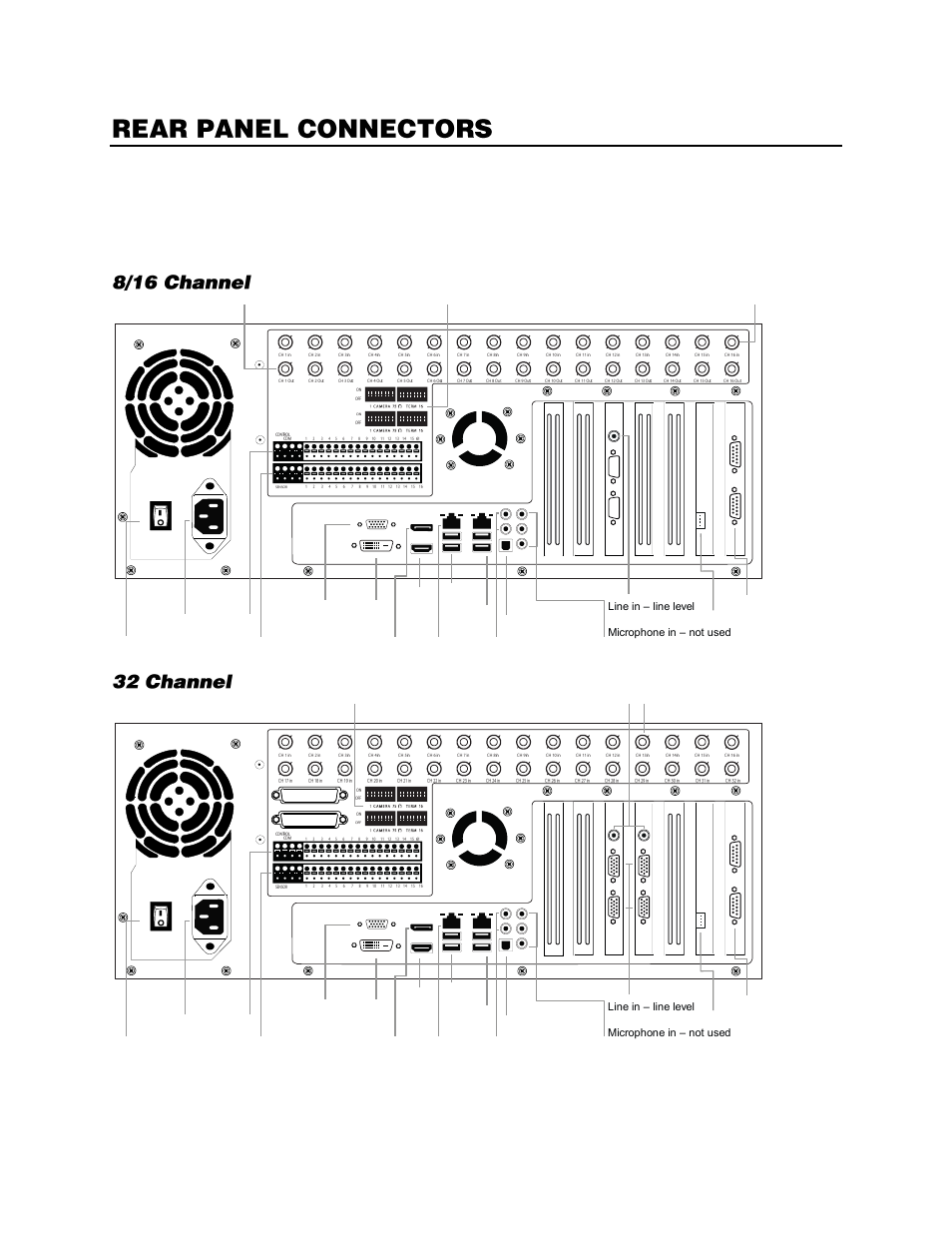Rear panel connectors, X4 rear panel, 8/16 channel | 32 channel | OpenEye Gen6 X-Series User Manual | Page 18 / 123