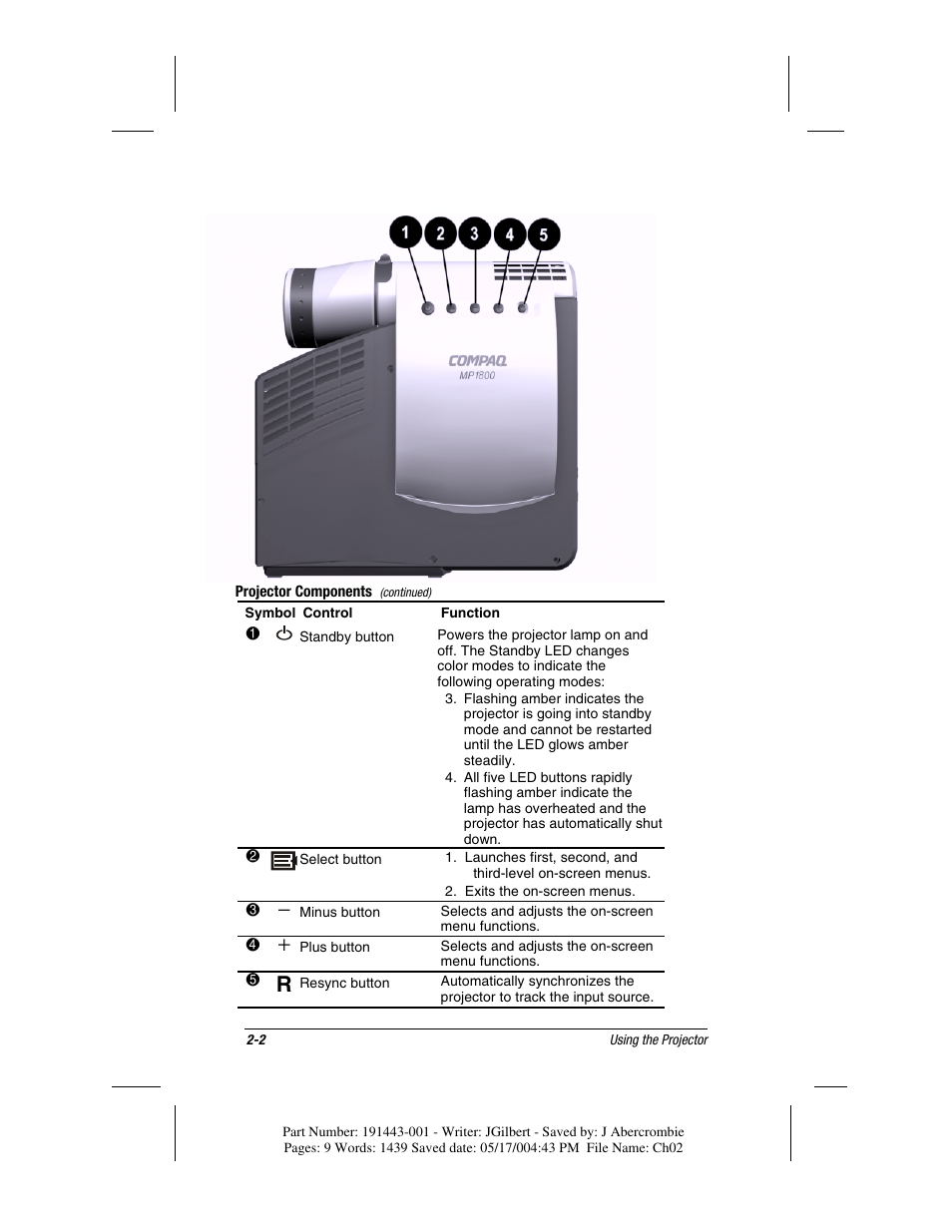 Compaq MP1800 User Manual | Page 26 / 68