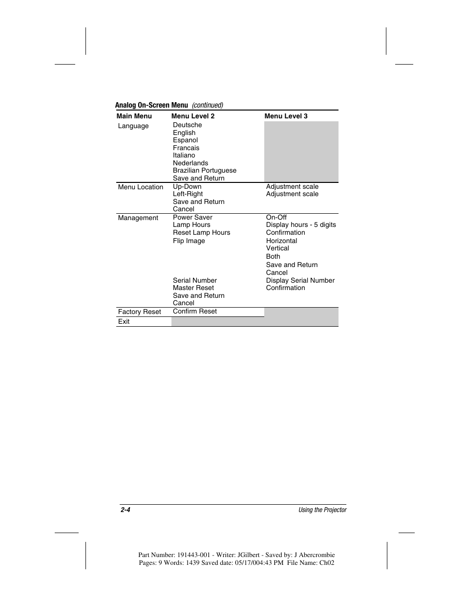 Compaq MP1800 User Manual | Page 28 / 68