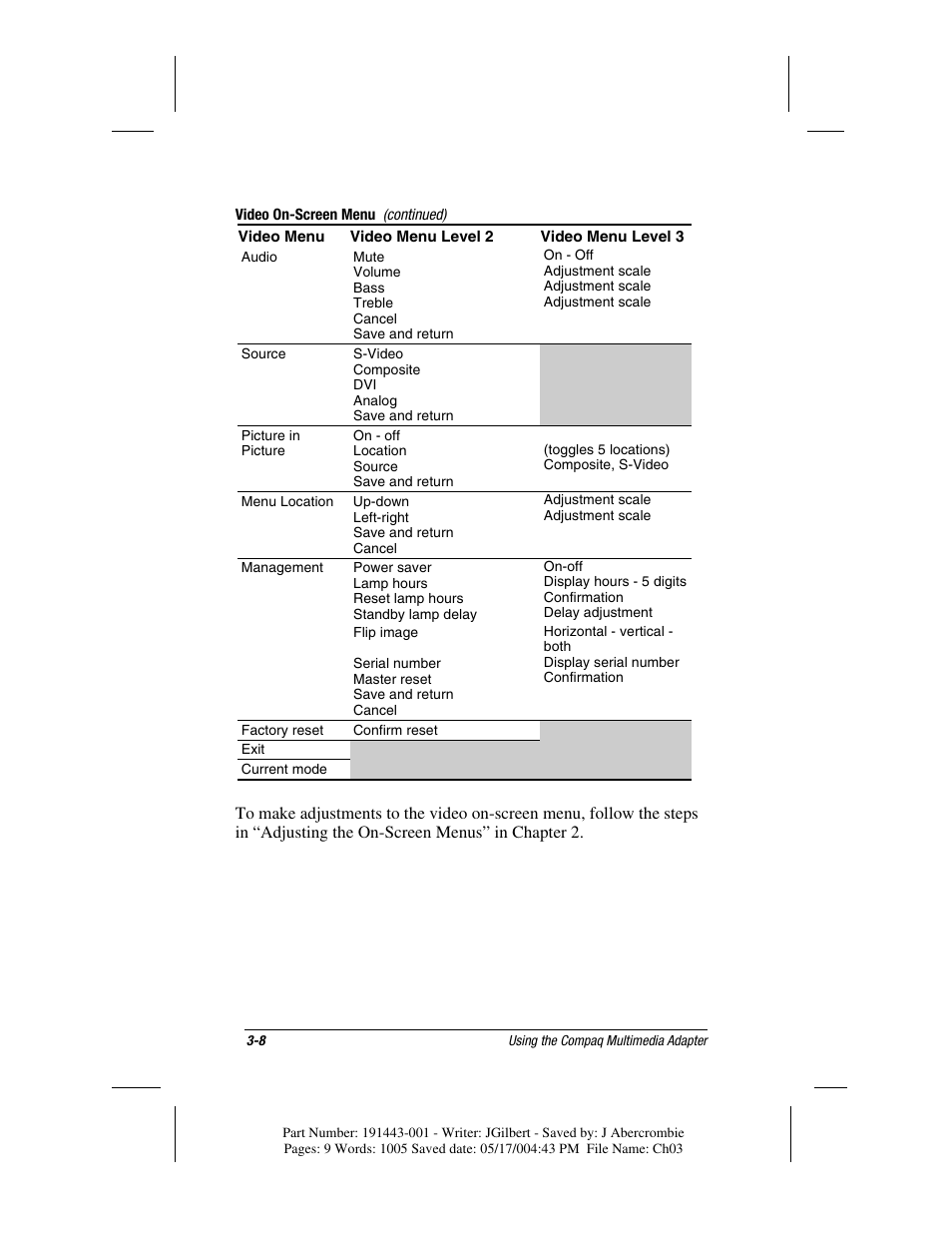 Compaq MP1800 User Manual | Page 41 / 68