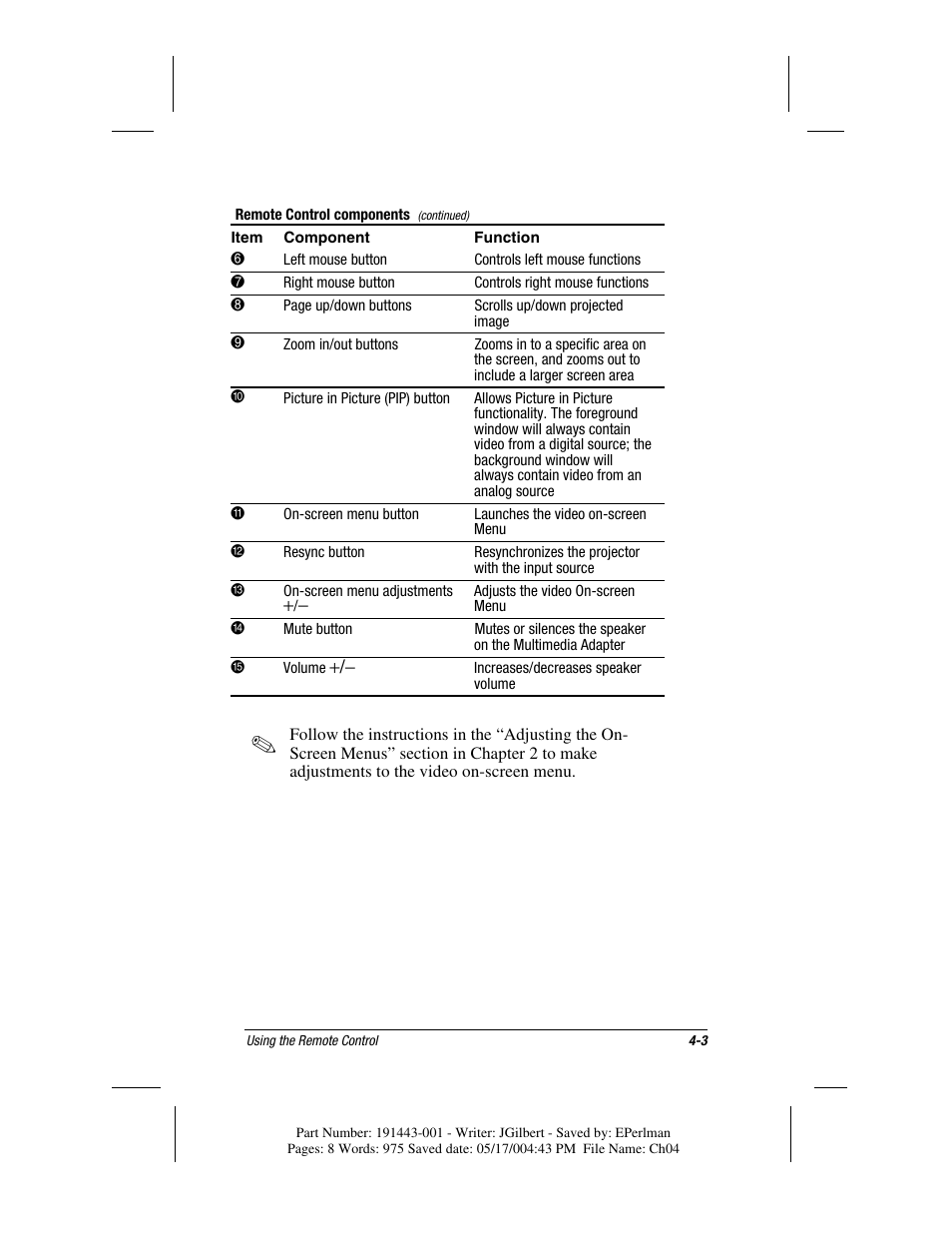 Compaq MP1800 User Manual | Page 45 / 68