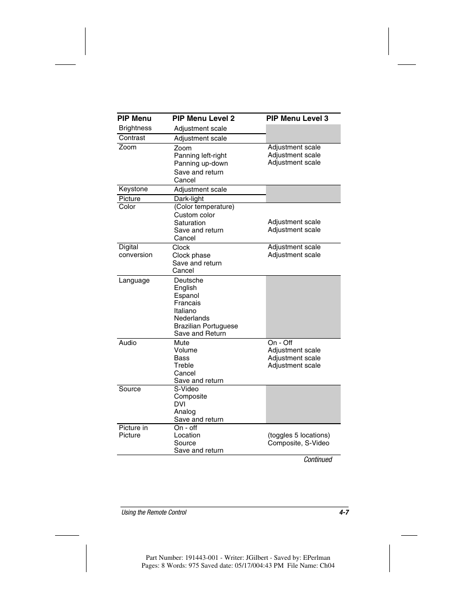 Compaq MP1800 User Manual | Page 49 / 68