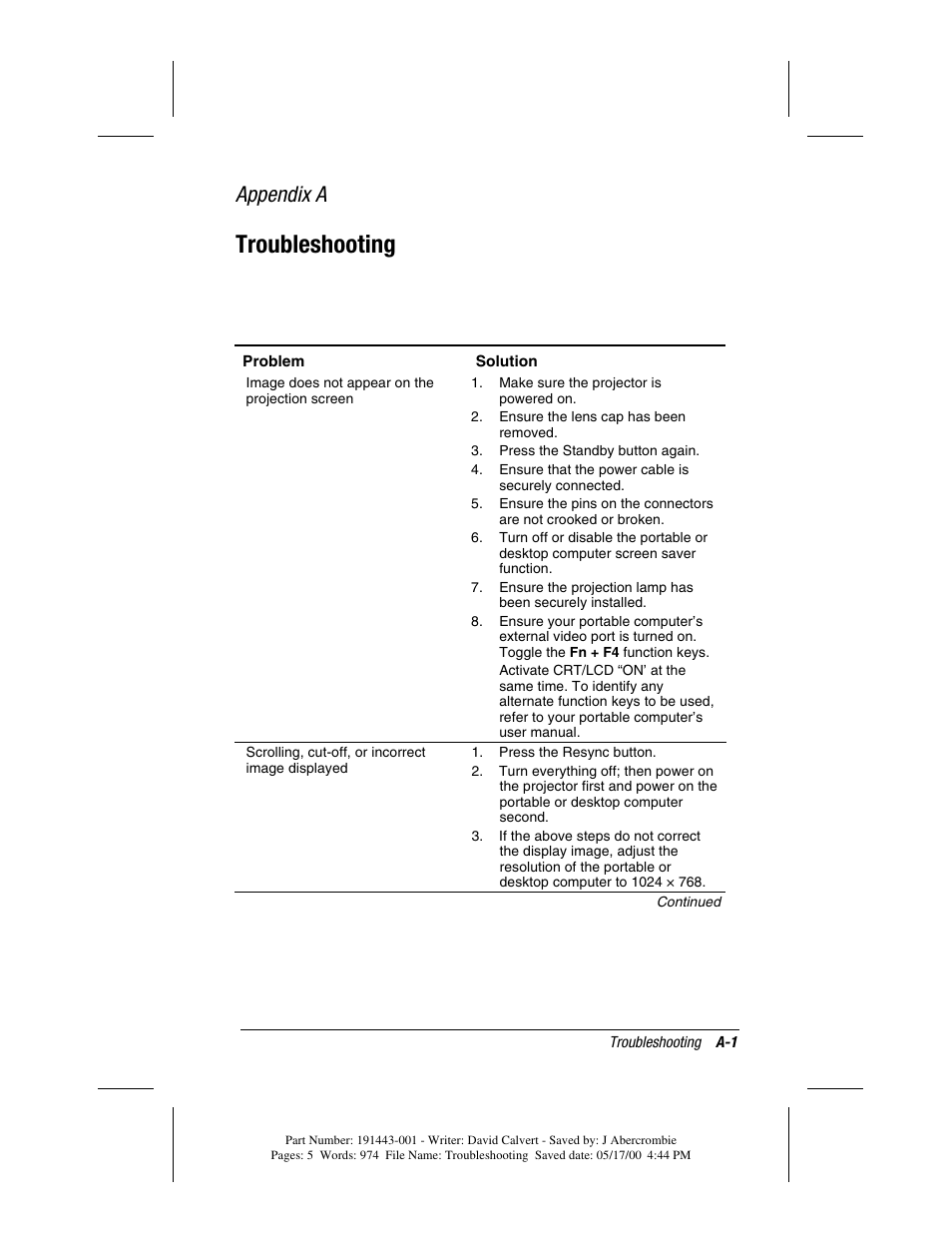 Troubleshooting, Appendix a | Compaq MP1800 User Manual | Page 56 / 68