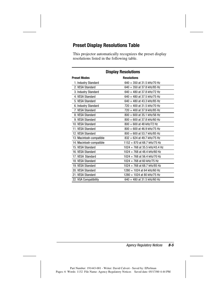 Preset display resolutions table, Display resolutions | Compaq MP1800 User Manual | Page 65 / 68