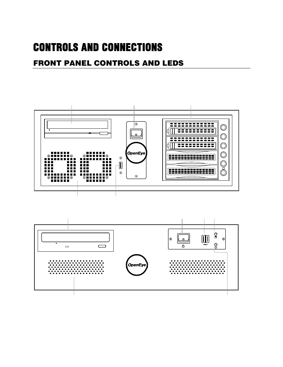 Controls and connections, Front panel controls and leds, X4 front panel | X3 front panel | OpenEye Gen6 X-Series Hardware Manual User Manual | Page 13 / 30