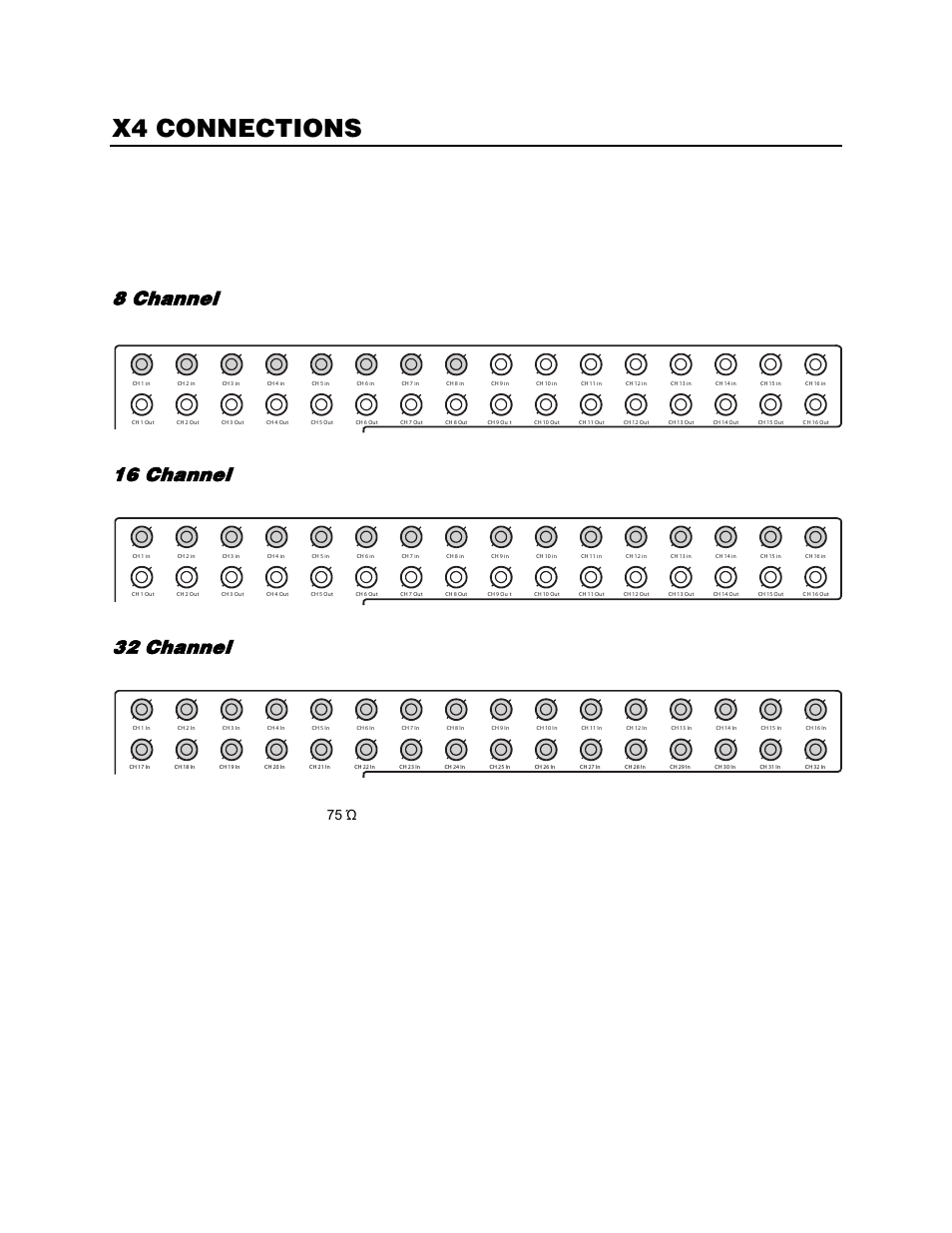 X4 connections, Connecting a video source, 8 channel | 16 channel, 32 channel | OpenEye Gen6 X-Series Hardware Manual User Manual | Page 20 / 30