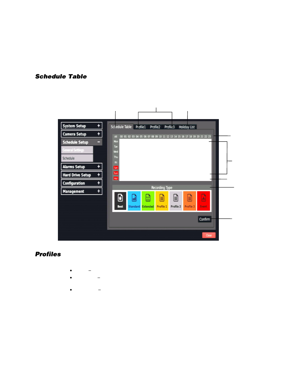 Schedule, Schedule table, Profiles | OpenEye EasyNVR User Manual | Page 48 / 67