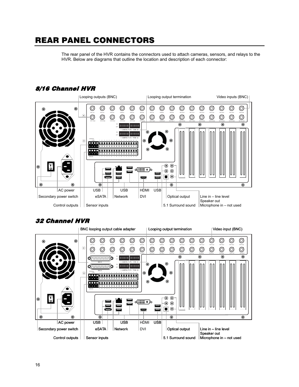 Rear panel connectors, X4 rear panel, 8/16 channel hvr | 32 channel hvr | OpenEye OE5 User Manual | Page 16 / 34