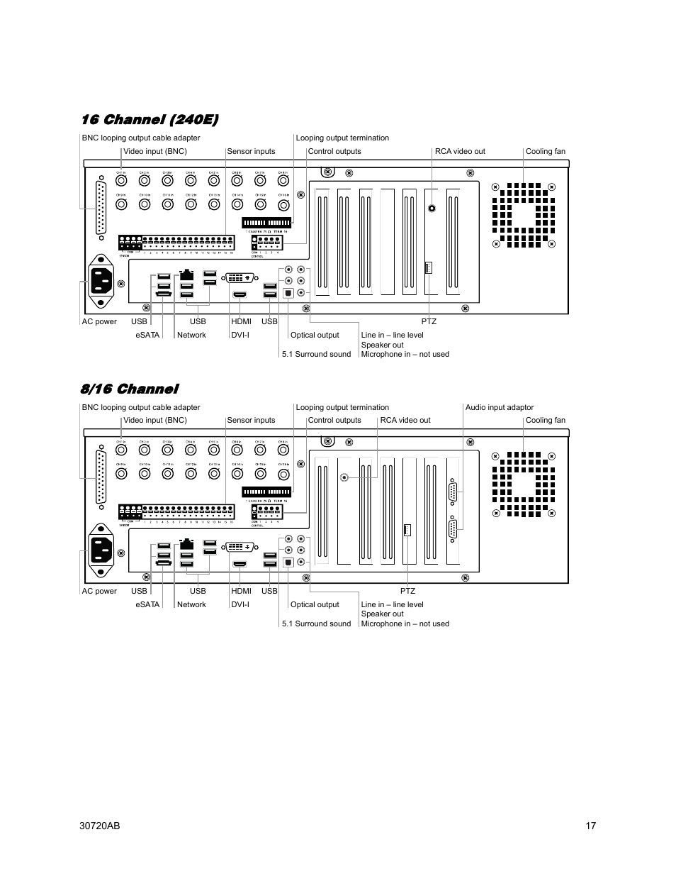X3 rear panel, 16 channel (240e), 8/16 channel | OpenEye OE5 User Manual | Page 17 / 34