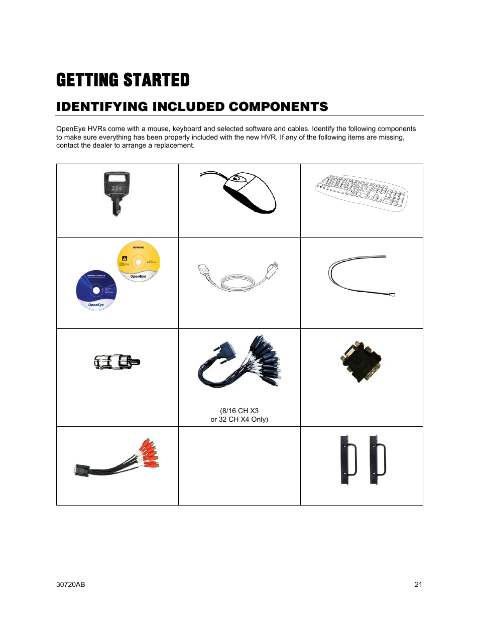 Getting started, Identifying included components | OpenEye OE5 User Manual | Page 21 / 34