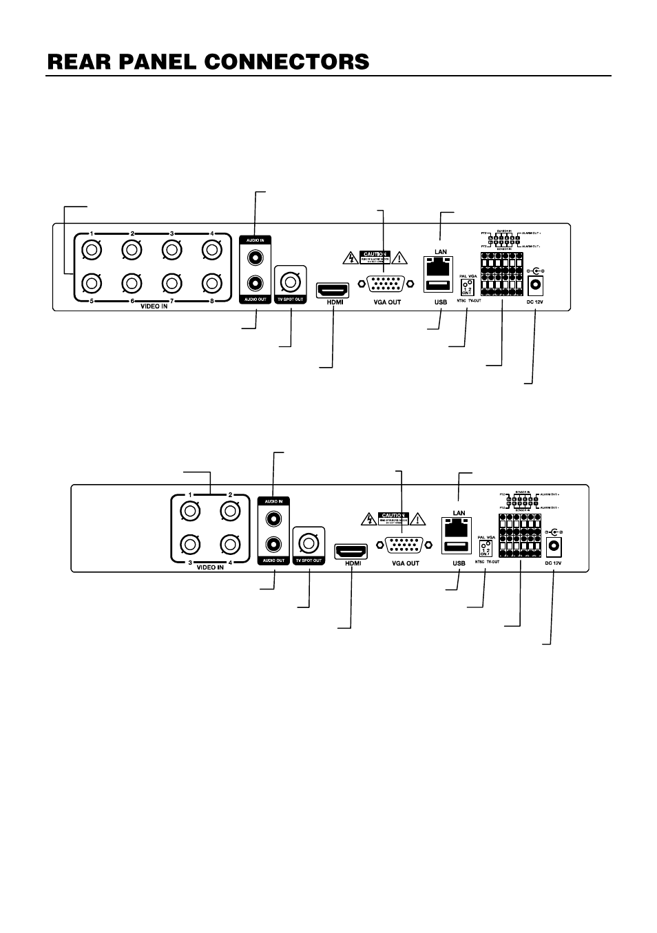 Rear panel connectors, 8 channel, 4 channel | OpenEye E-Series Slim User Manual | Page 18 / 79