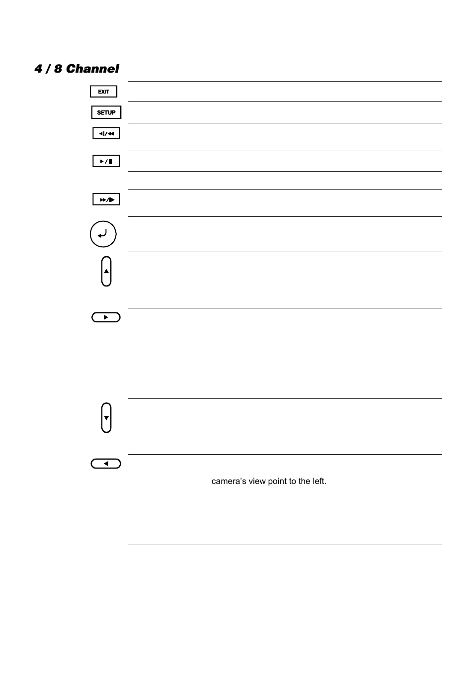 Function buttons, 4 / 8 channel | OpenEye E-Series Slim User Manual | Page 75 / 79