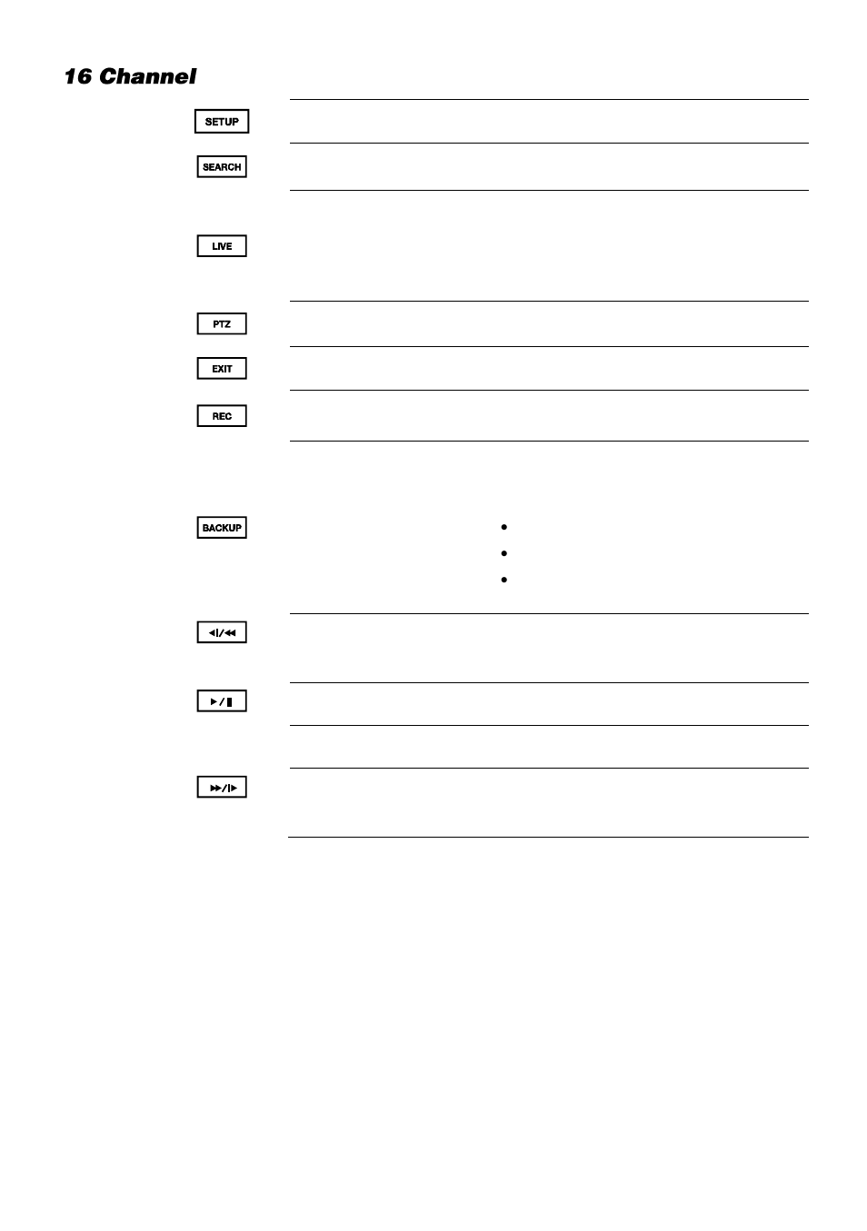 16 channel | OpenEye E-Series Slim User Manual | Page 76 / 79