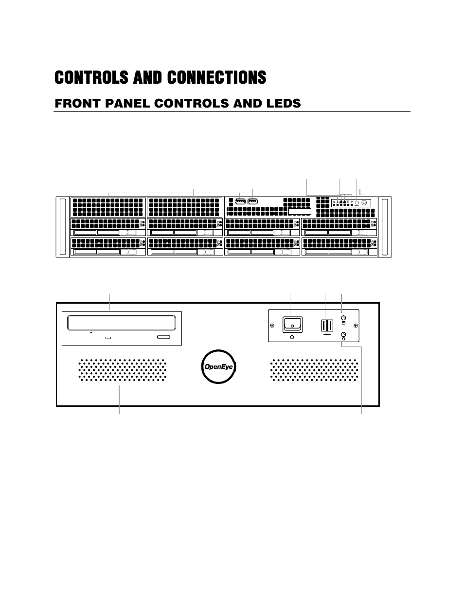 Controls and connections, Front panel controls and leds, N2 front panel | N3 front panel | OpenEye Gen5 NVR User Manual | Page 16 / 95
