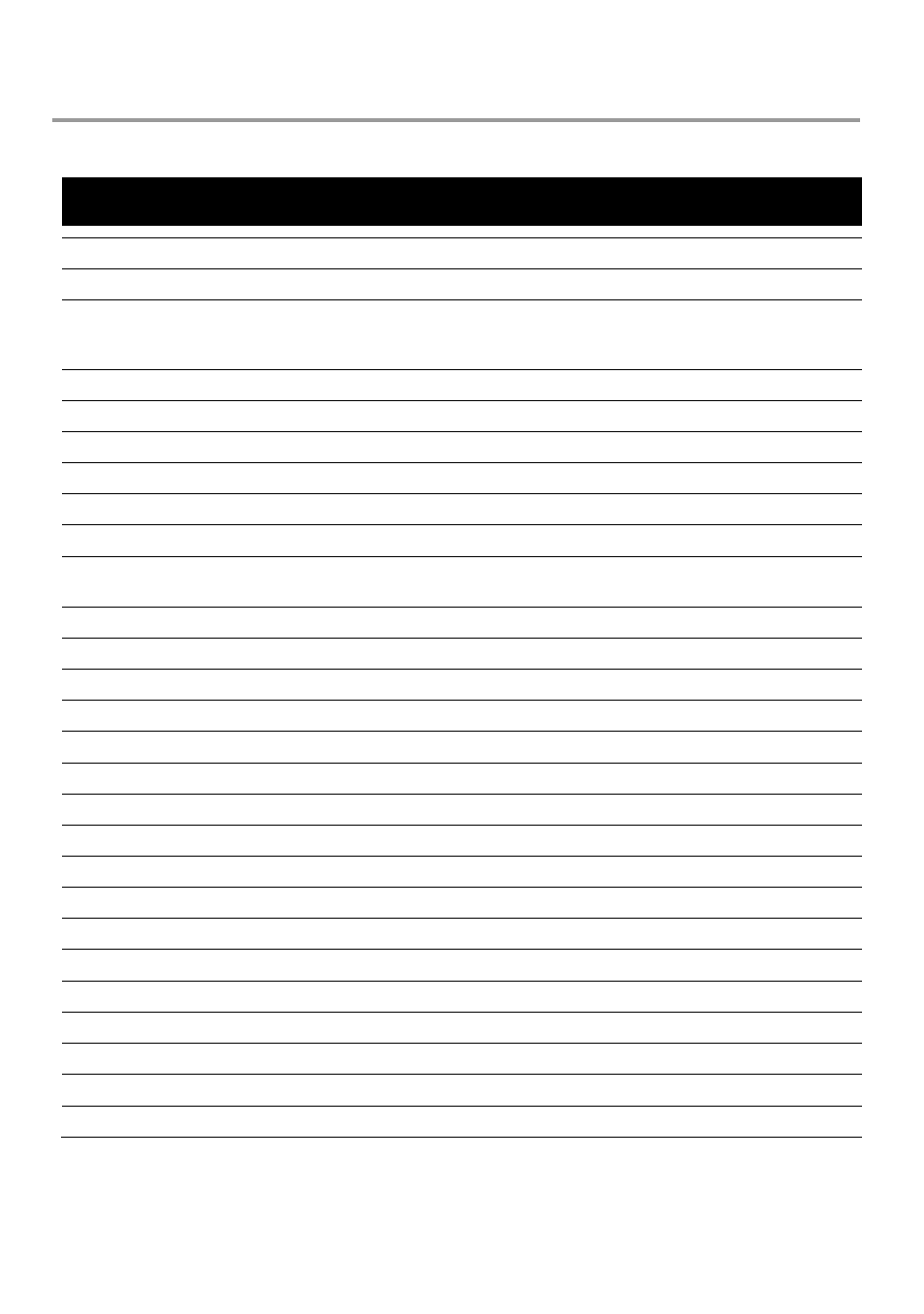 Dvr faq, Appendix | OpenEye OE2-E120 User Manual | Page 69 / 75