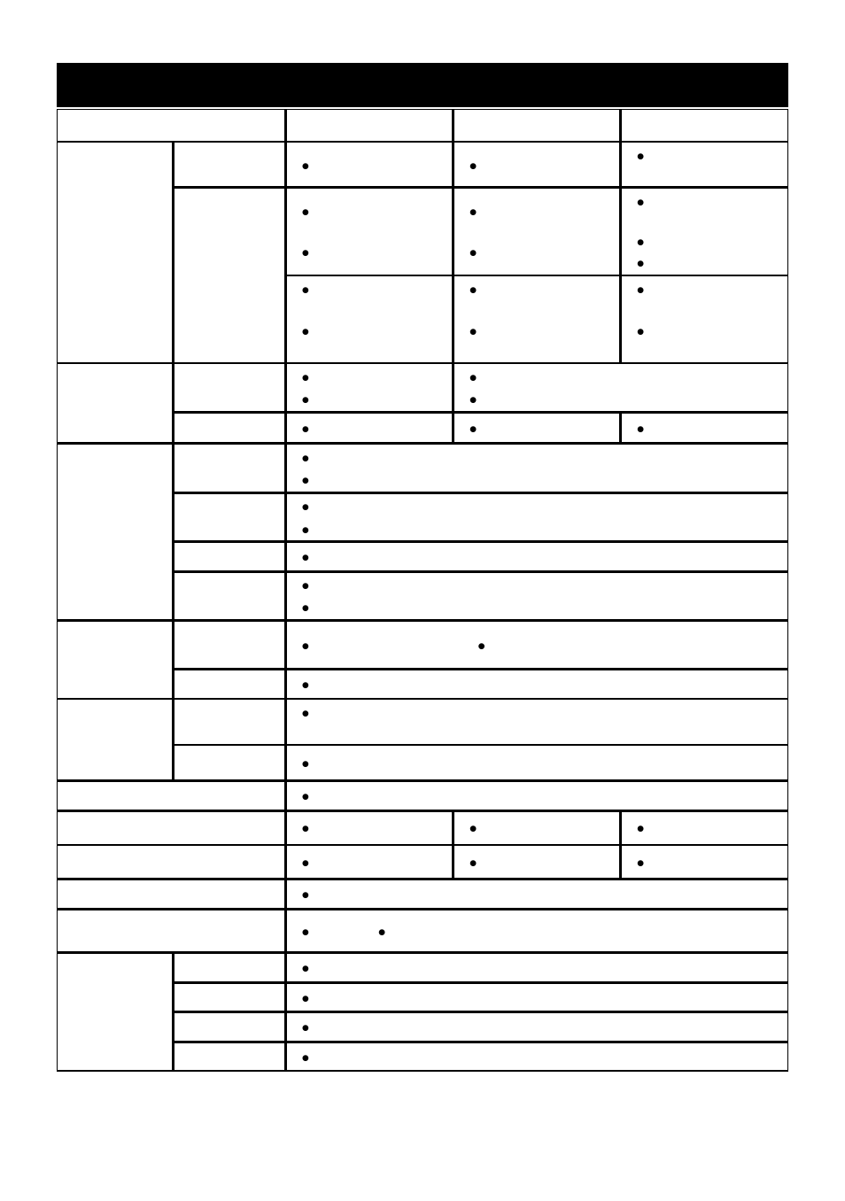 Specifications (e120) | OpenEye OE2-E120 User Manual | Page 72 / 75