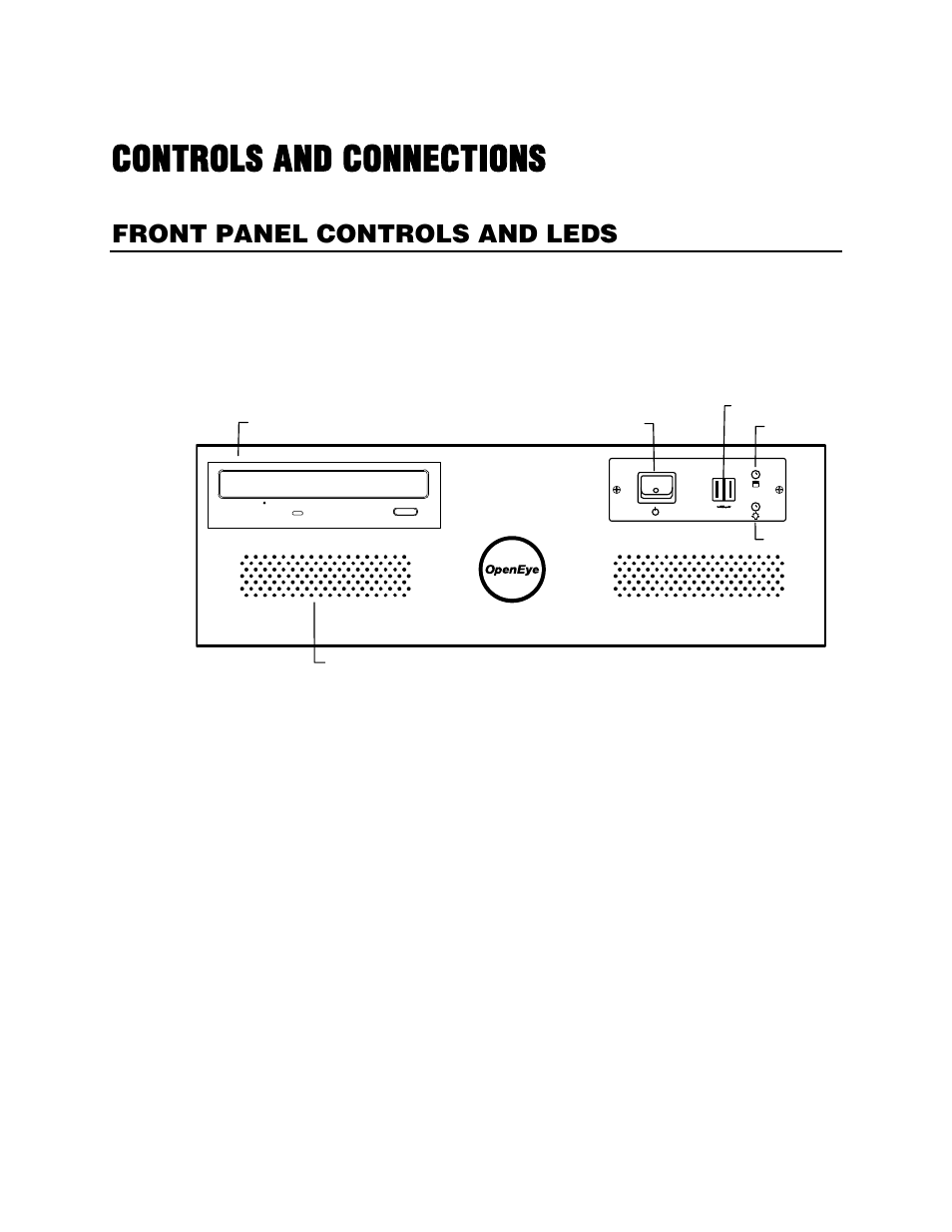 Controls and connections, Front panel controls and leds, Front panel | OpenEye OE4 R-Series User Manual | Page 10 / 17