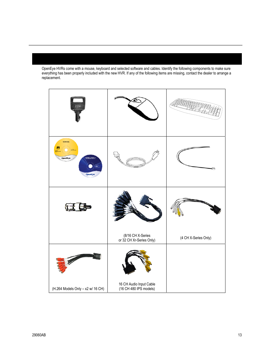 Getting started, Identifying included components | OpenEye OE4 User Manual | Page 25 / 42