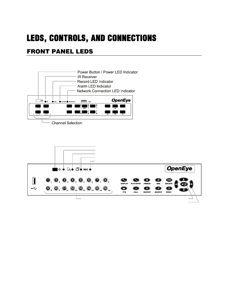 Leds, controls, and connections, Front panel leds, D120 front panel | D240 & d480 front panel, Front panel led indicators | OpenEye EasyDVR User Manual | Page 21 / 90