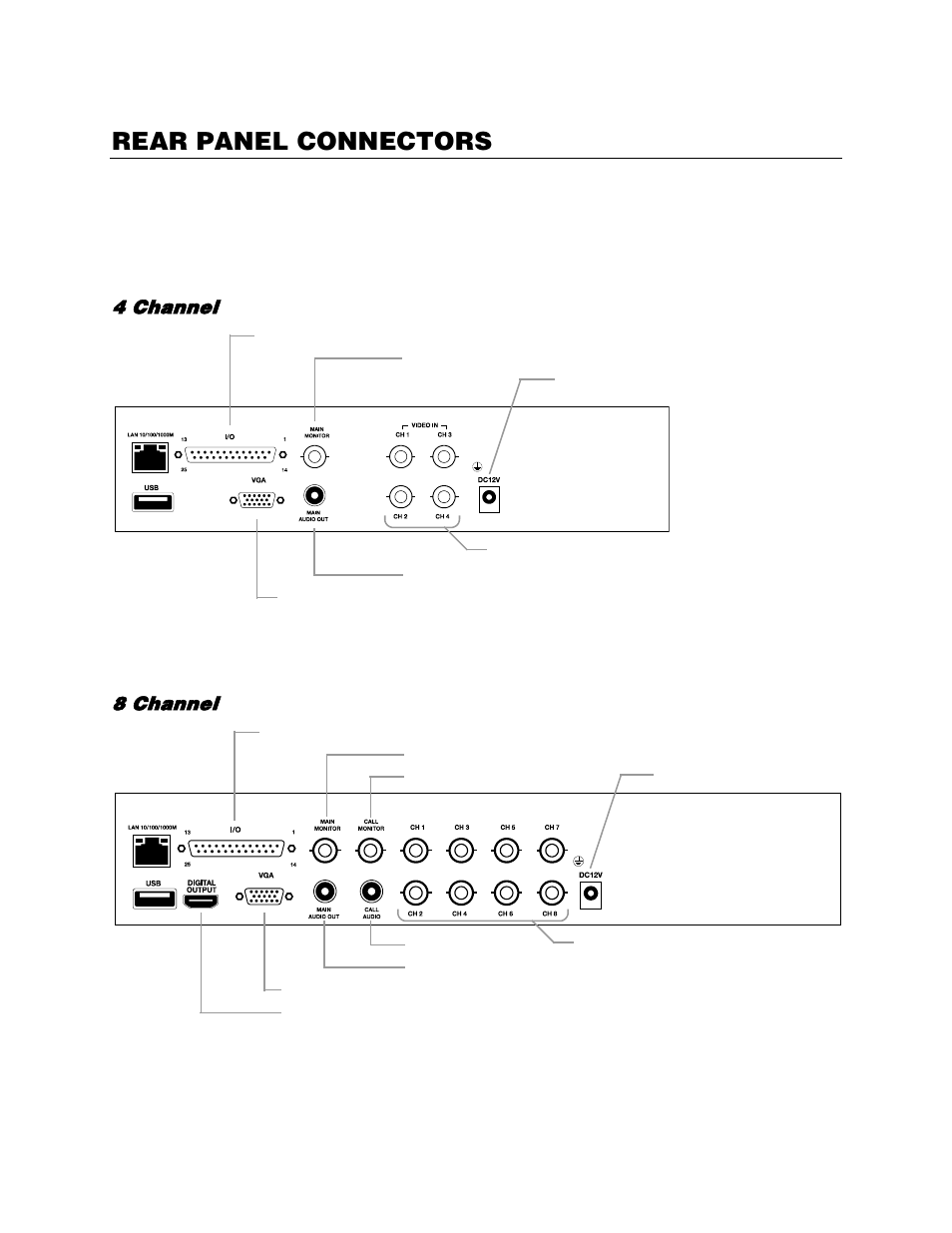 Rear panel connectors, D120 rear panel, 4 channel | D240 rear panel, 8 channel | OpenEye EasyDVR User Manual | Page 30 / 90