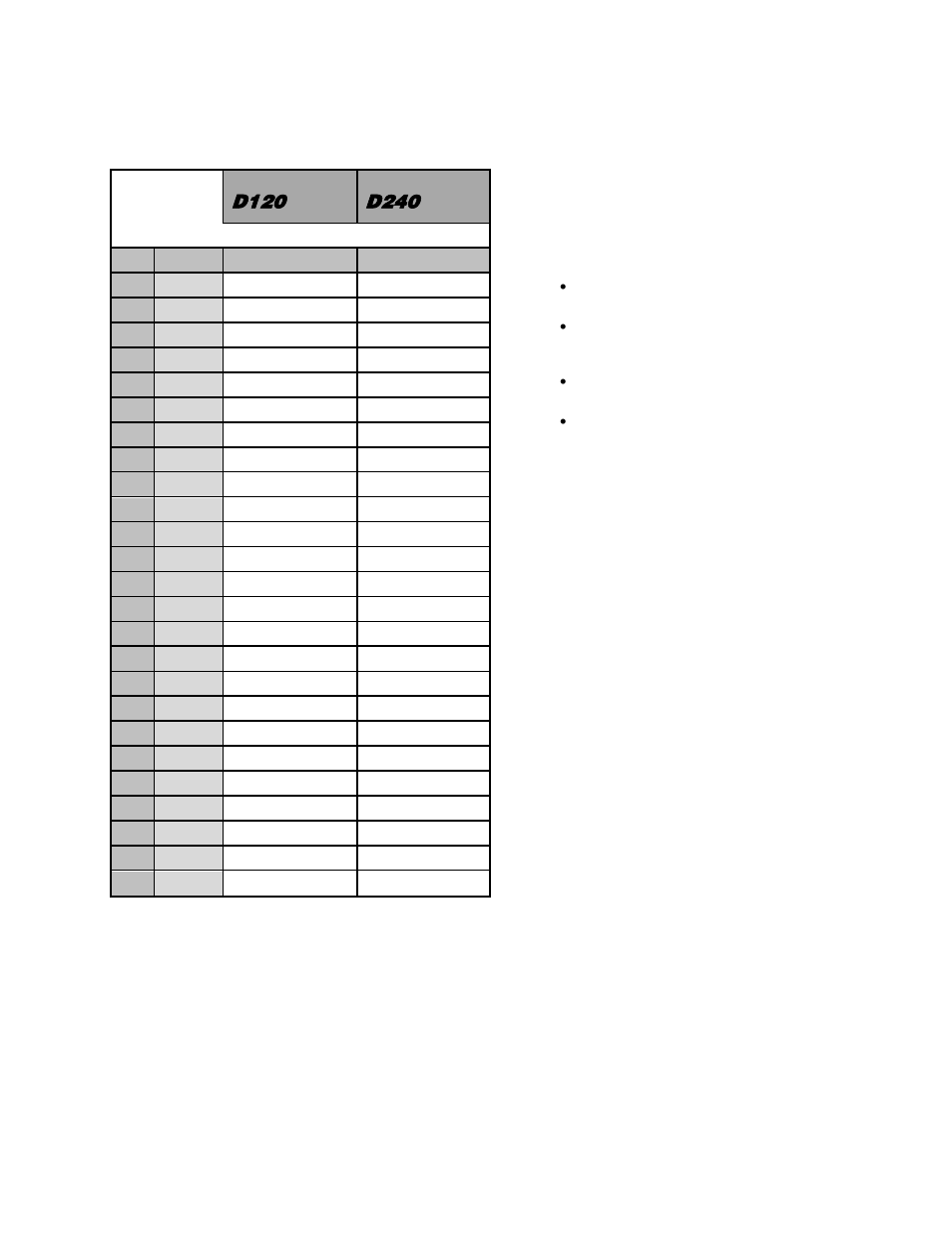 Pin definition of alarm i/o & rs-485, and audio in, D240, D120 | OpenEye EasyDVR User Manual | Page 32 / 90