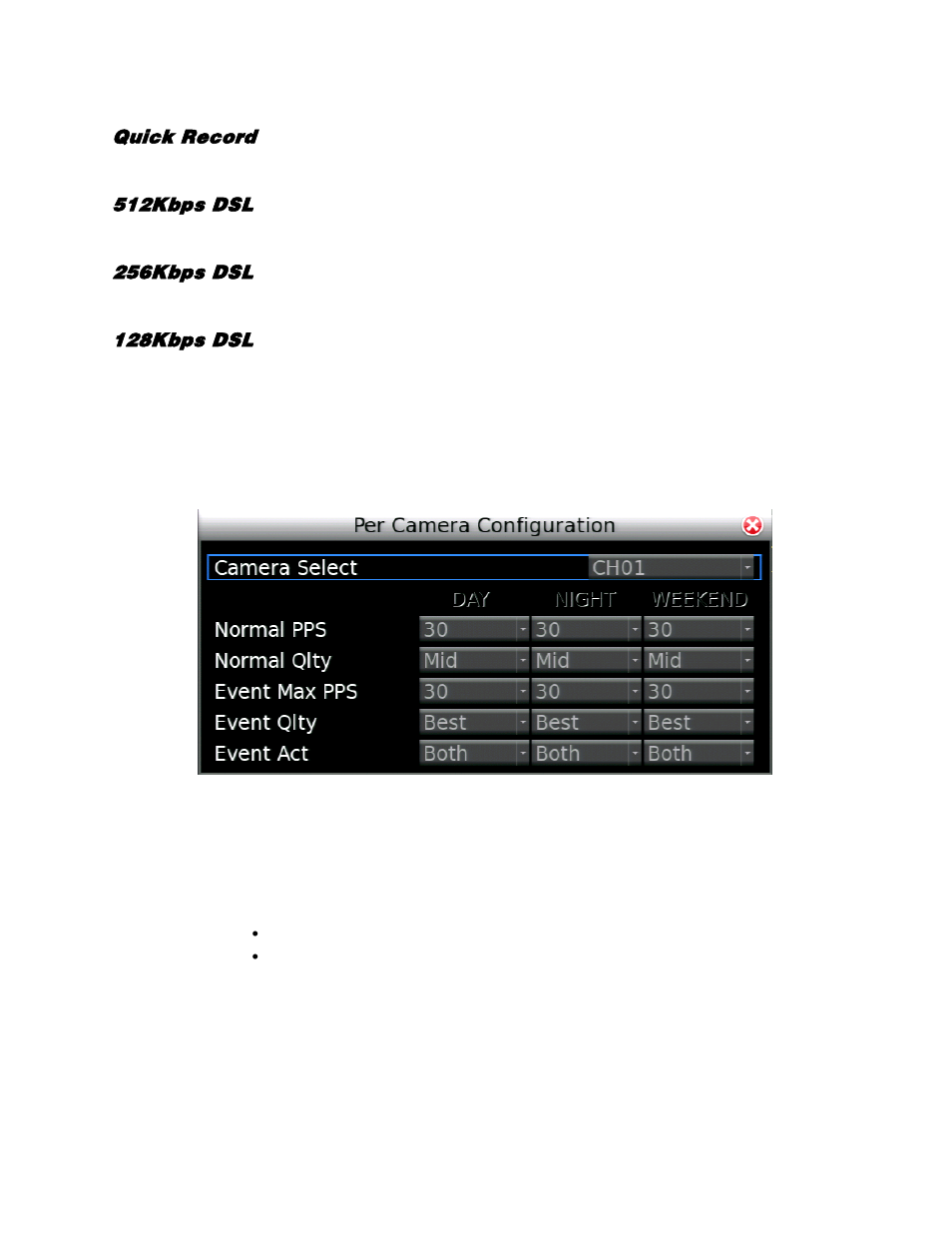 Quick record, 512kbps dsl, 256kbps dsl | 128kbps dsl, Per camera configuration | OpenEye EasyDVR User Manual | Page 43 / 90