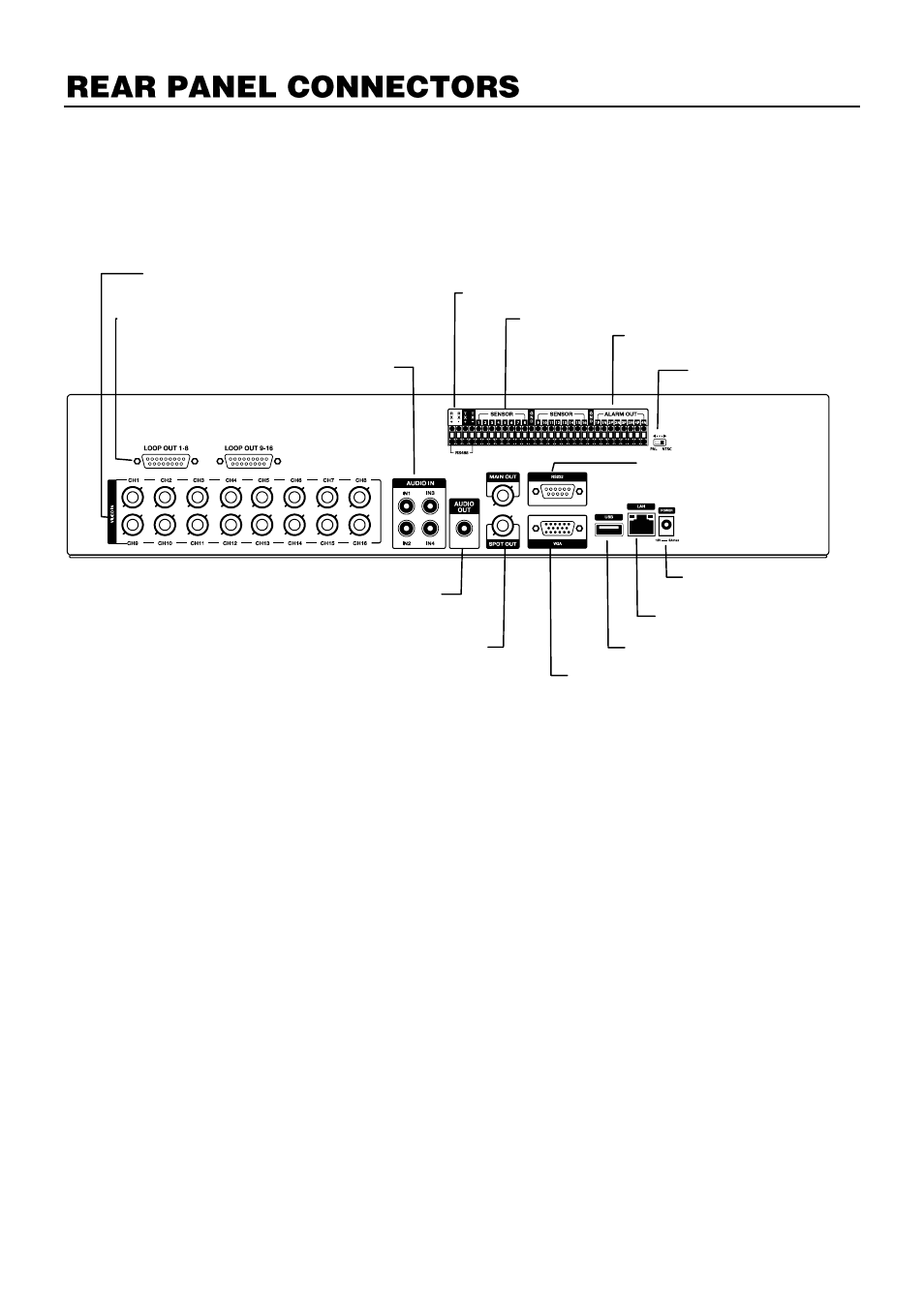 Rear panel connectors, 16 channel | OpenEye OE3 E-Series User Manual | Page 19 / 85