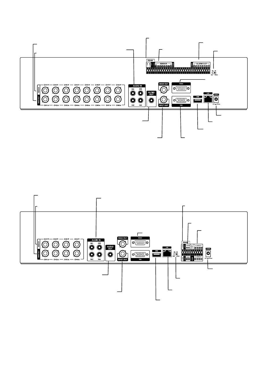 8 channel, 4 channel | OpenEye OE3 E-Series User Manual | Page 20 / 85