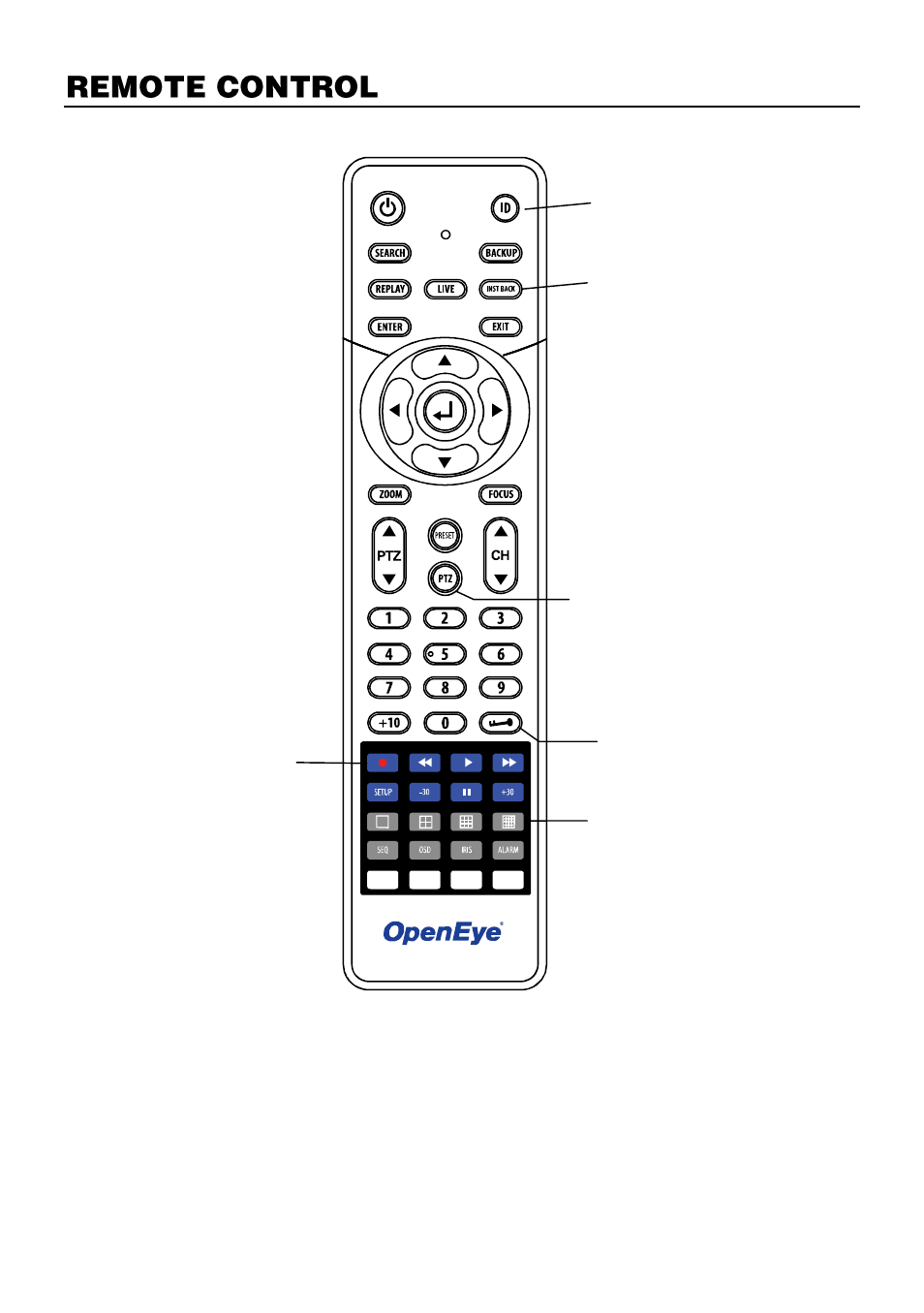 Remote control | OpenEye OE3 E-Series User Manual | Page 21 / 85