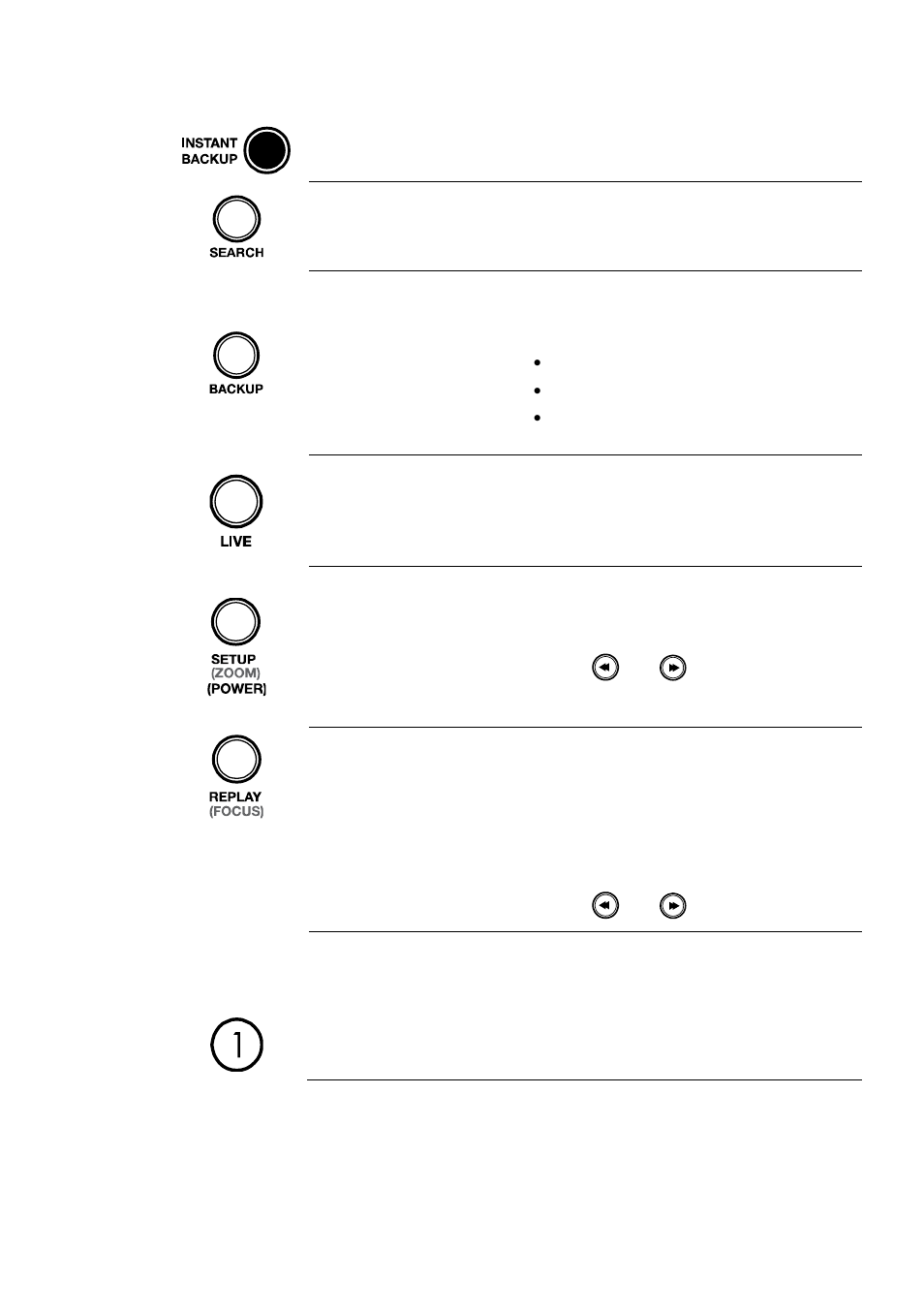 Function buttons, Numeric buttons and channels | OpenEye OE3 E-Series User Manual | Page 79 / 85