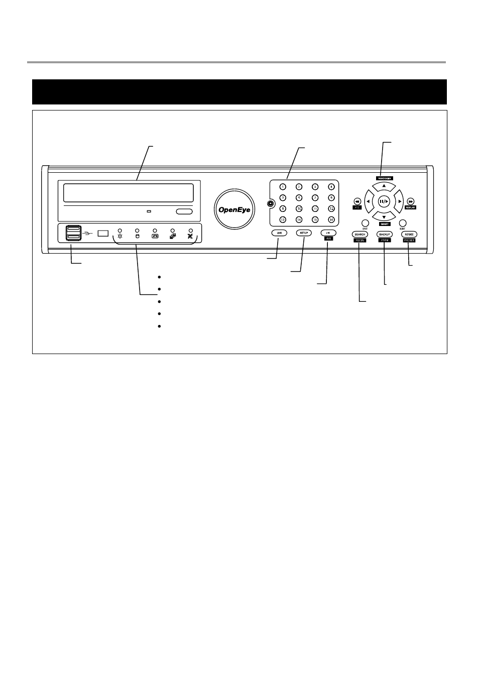 Front panel controls, Installation | OpenEye OE2-E480 User Manual | Page 17 / 72