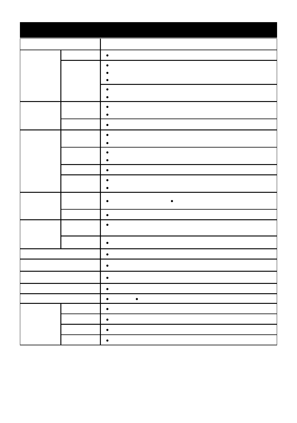 Specifications (e480) | OpenEye OE2-E480 User Manual | Page 70 / 72