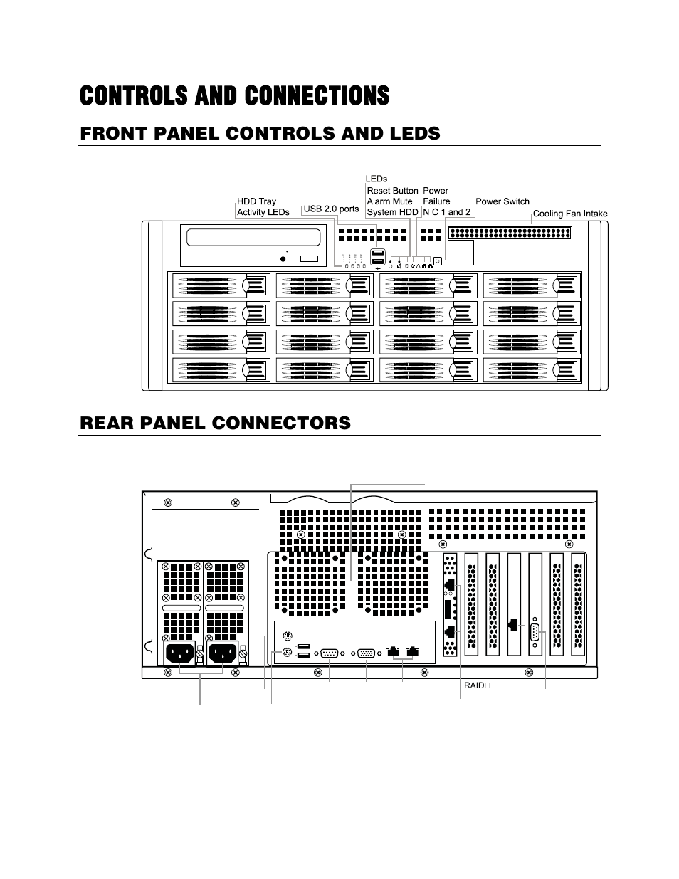 Controls and connections, Front panel controls and leds, Rear panel connectors | OpenEye G4 GraniteRack User Manual | Page 12 / 30