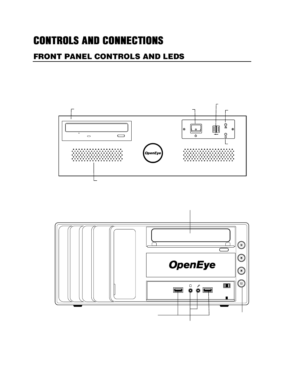 Controls and connections, Front panel controls and leds, 3u front panel | Tower front panel | OpenEye Gen6 RADIUS-PC User Manual | Page 9 / 70