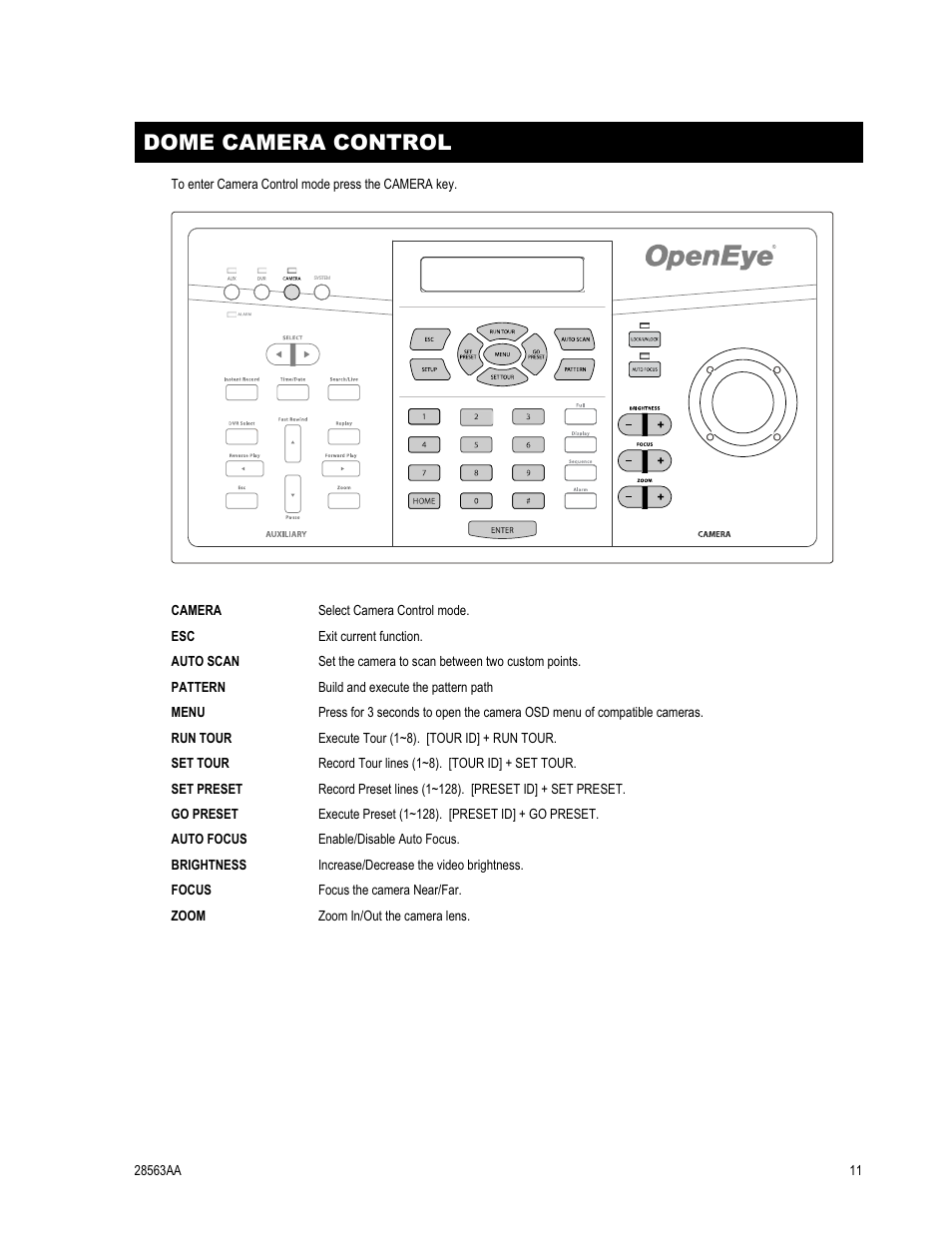 Dome camera control | OpenEye CA-501J PTZ User Manual | Page 25 / 38