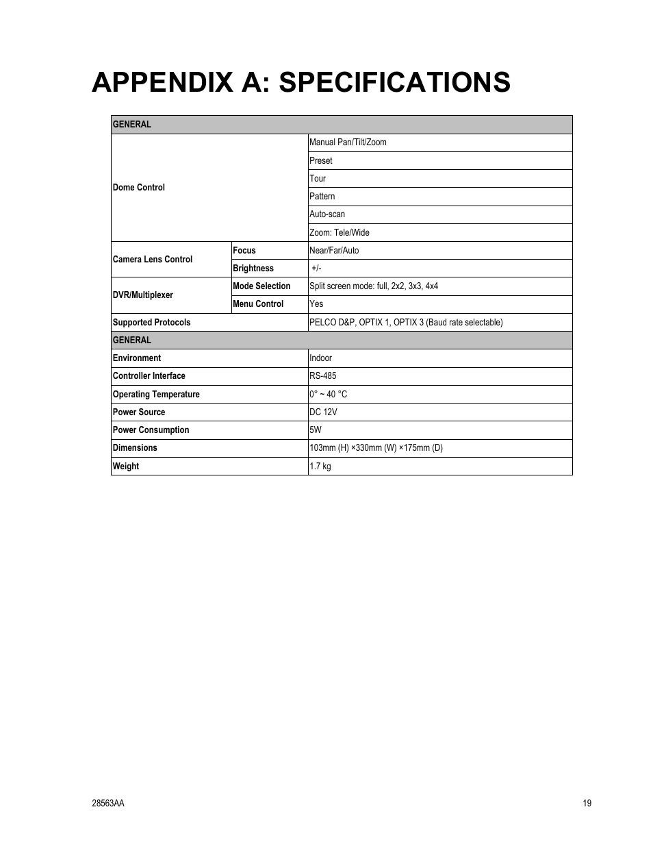 Appendix a: specifications | OpenEye CA-501J PTZ User Manual | Page 33 / 38