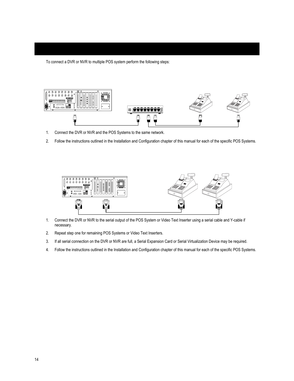 Connecting to multiple pos devices | OpenEye SW-RWTCP User Manual | Page 14 / 51