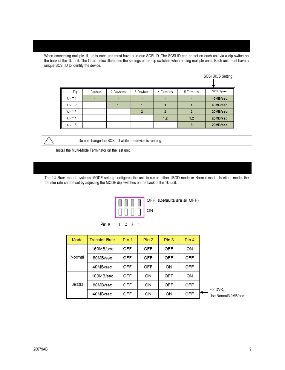 Setting the 1u scsi id, Setting the 1u mode | OpenEye GraniteRack 1U User Manual | Page 17 / 23