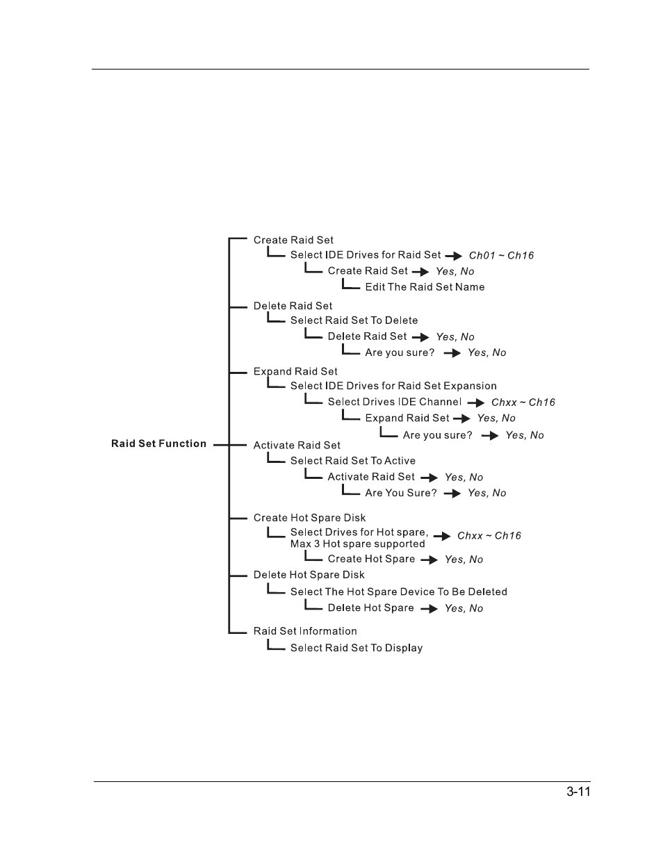 OpenEye GraniteRack 3U User Manual | Page 49 / 101