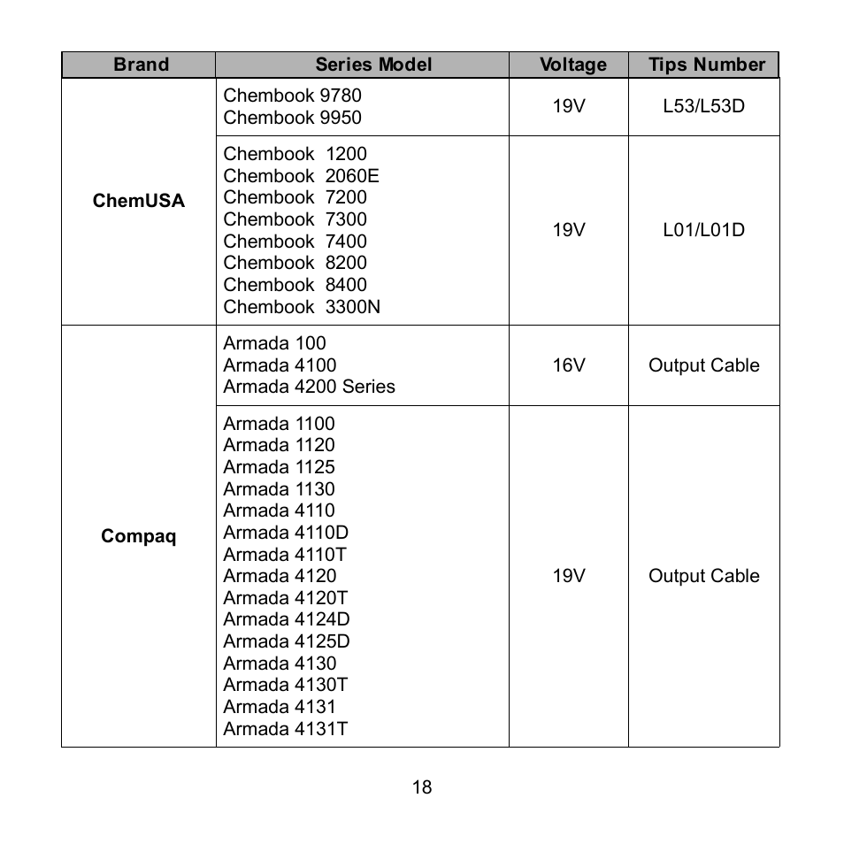 Compaq Extensa 600 Series User Manual | Page 19 / 48