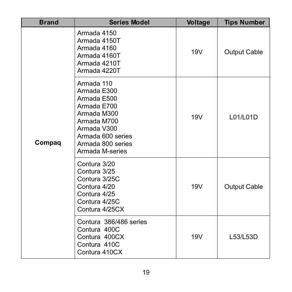 Compaq Extensa 600 Series User Manual | Page 20 / 48