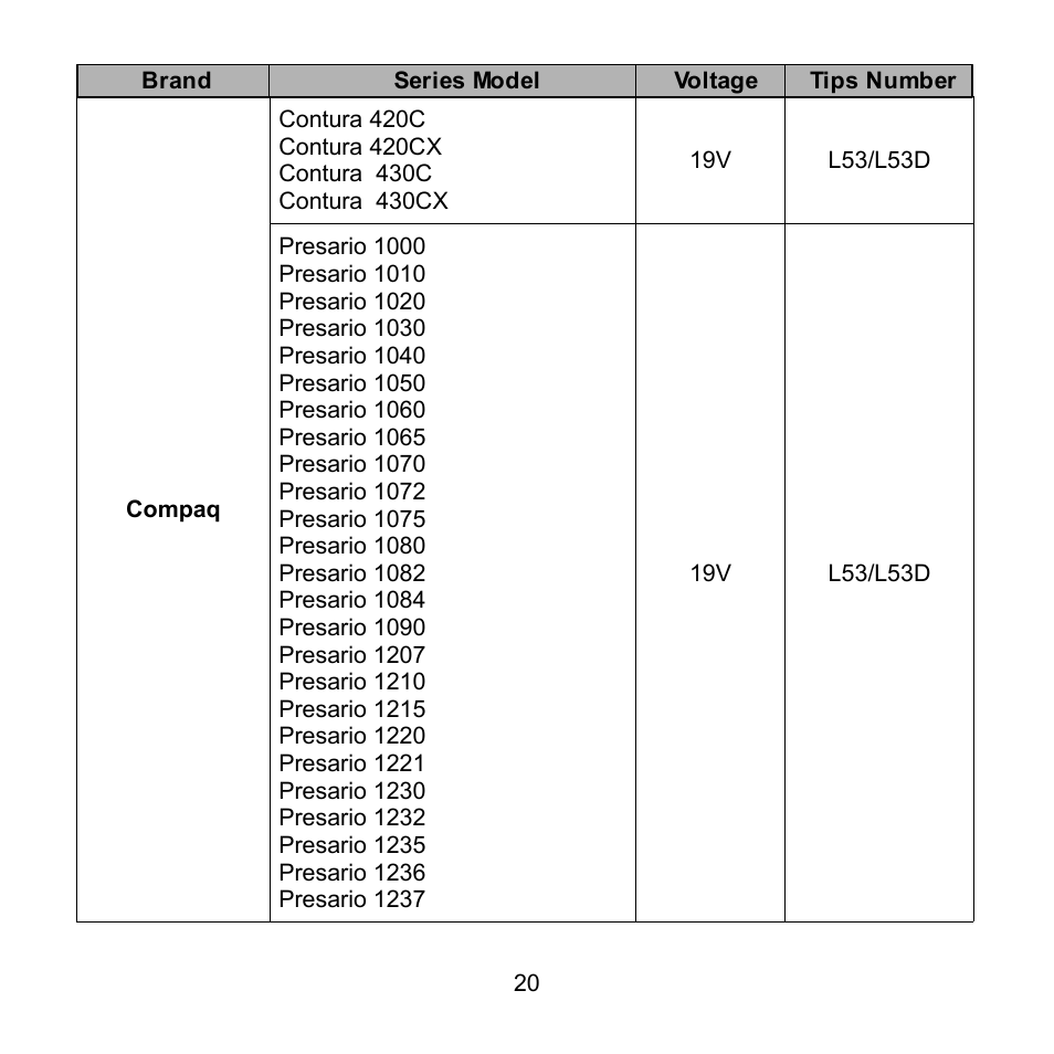 Compaq Extensa 600 Series User Manual | Page 21 / 48
