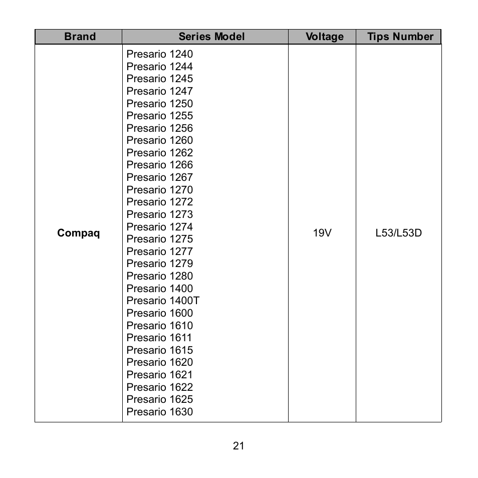 Compaq Extensa 600 Series User Manual | Page 22 / 48