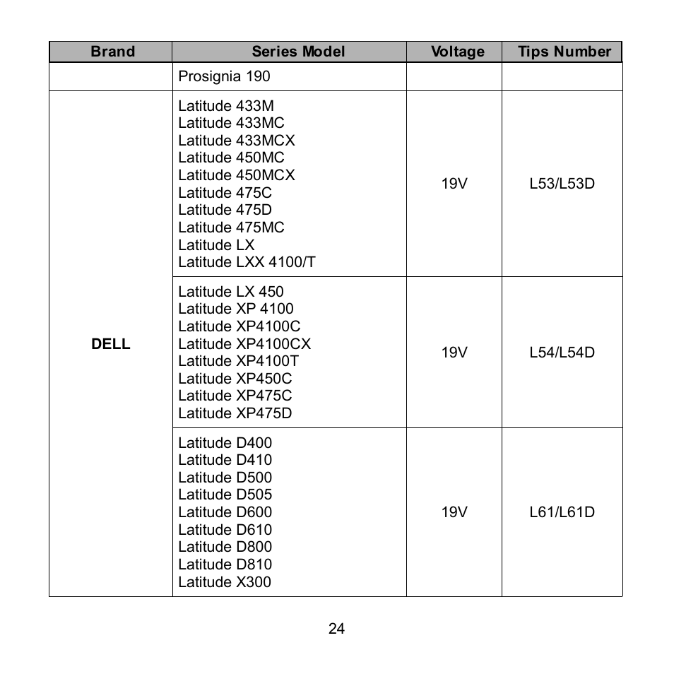 Compaq Extensa 600 Series User Manual | Page 25 / 48