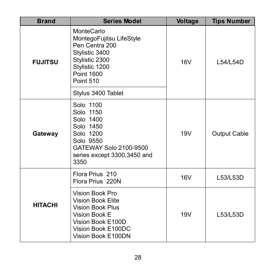 Compaq Extensa 600 Series User Manual | Page 29 / 48